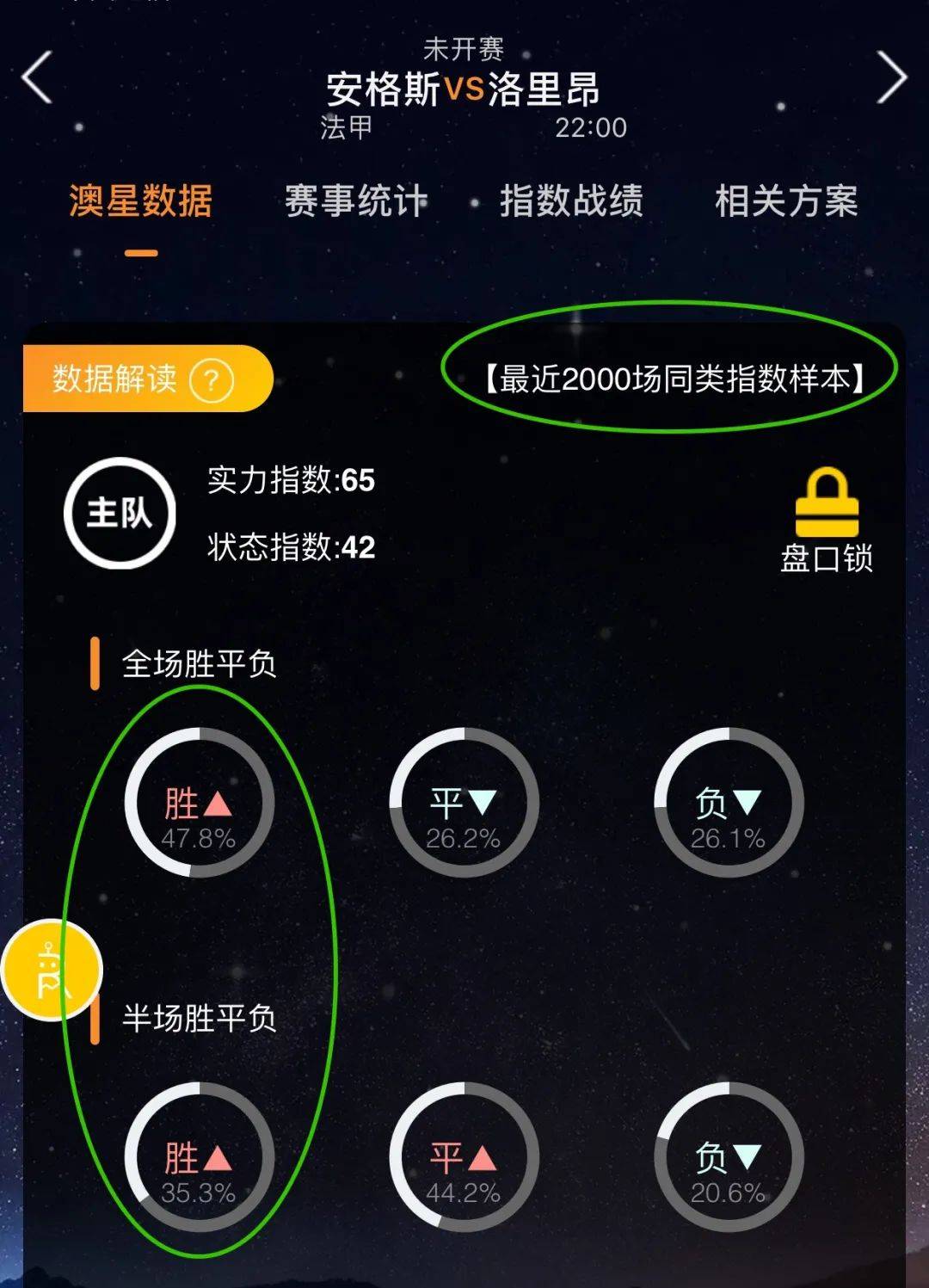 的品牌